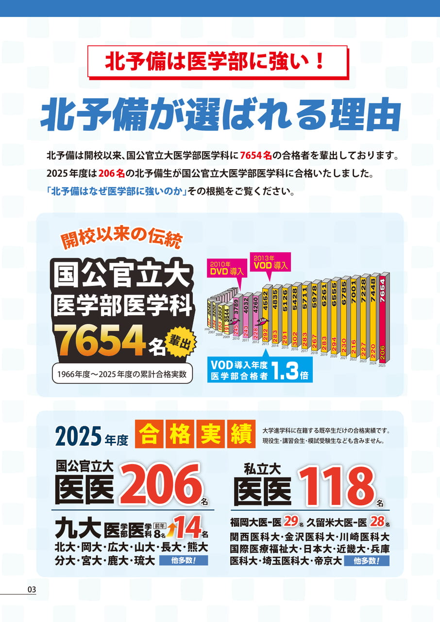 Page (追加)04
