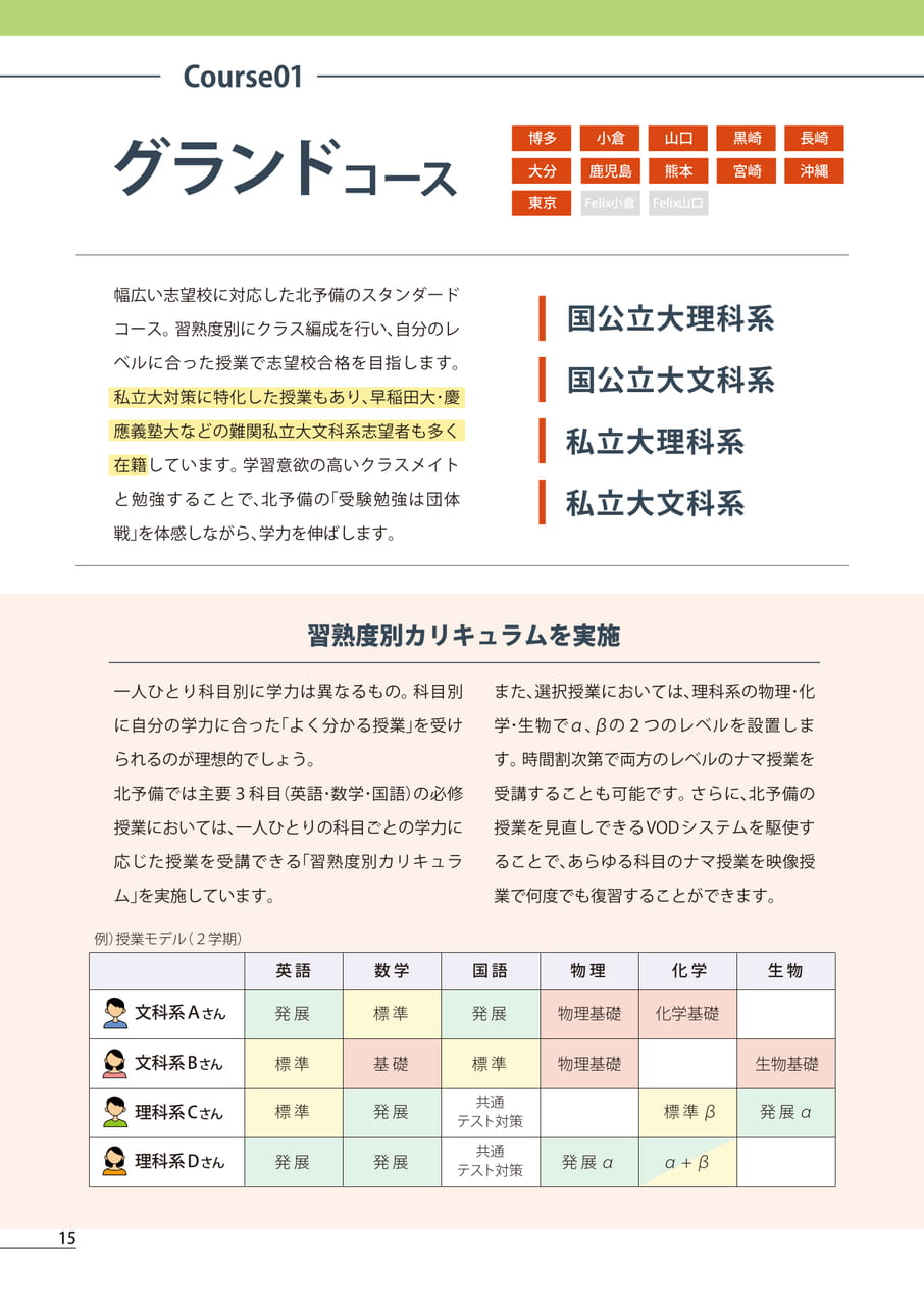 Page (追加)16