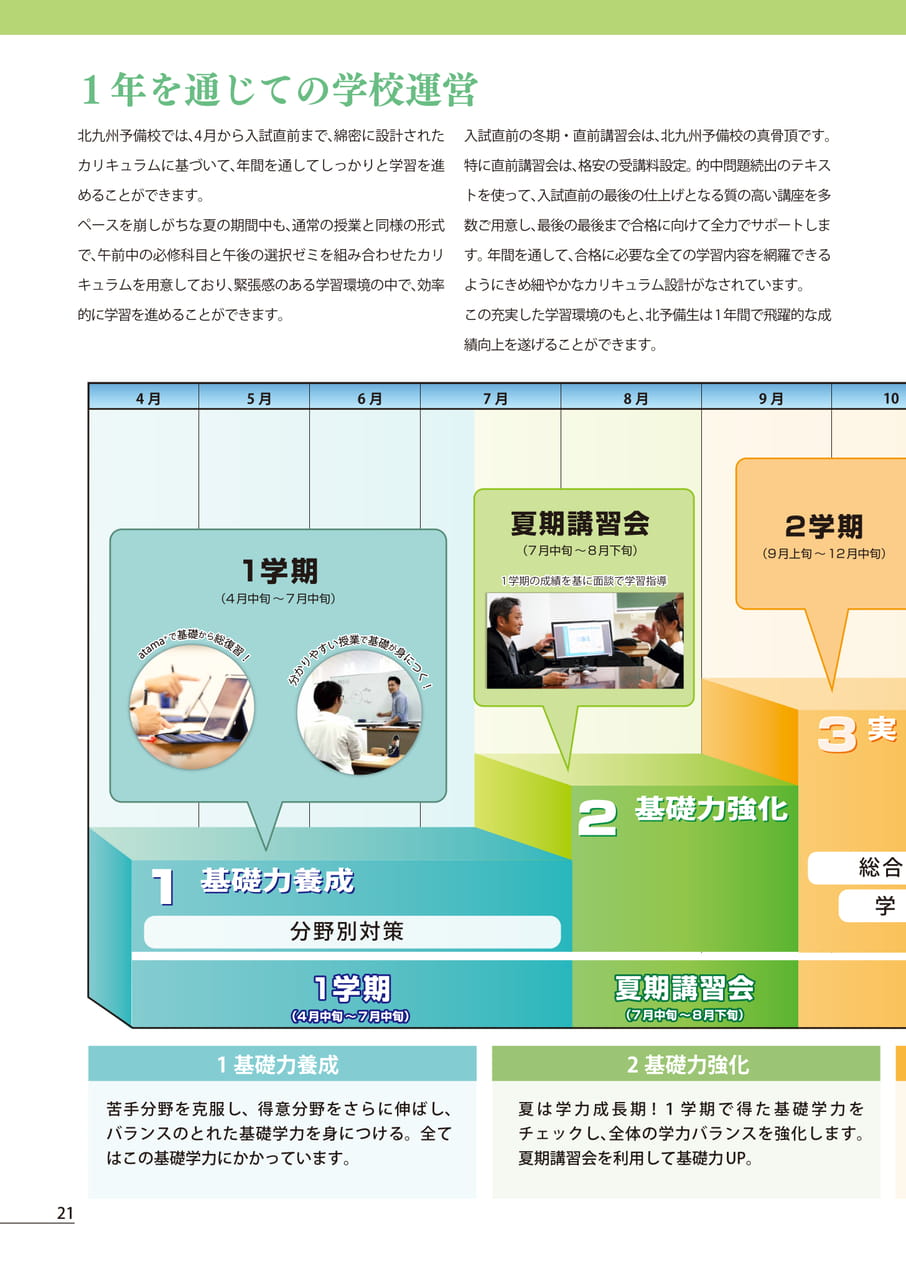Page (追加)22