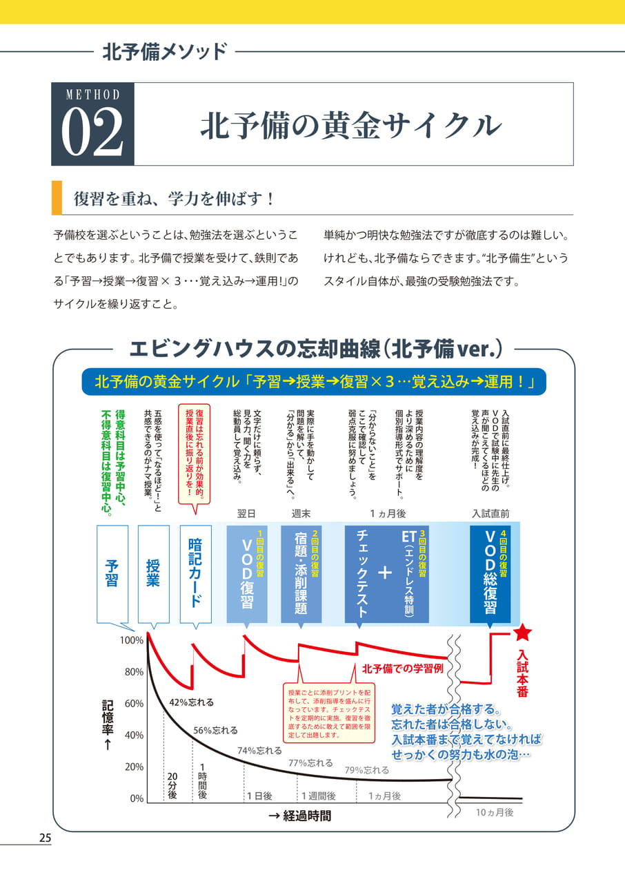 Page (追加)26