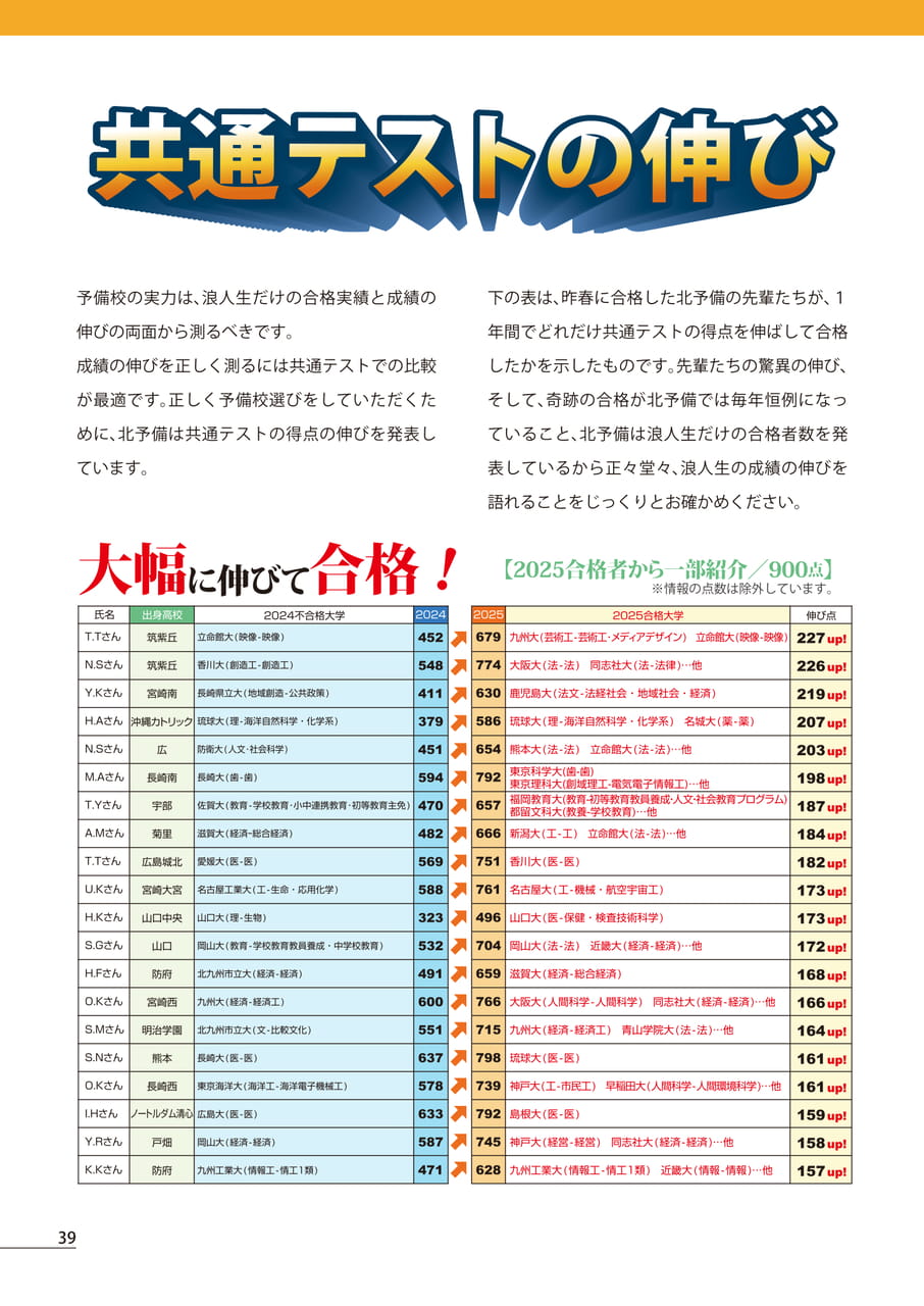 Page (追加)40