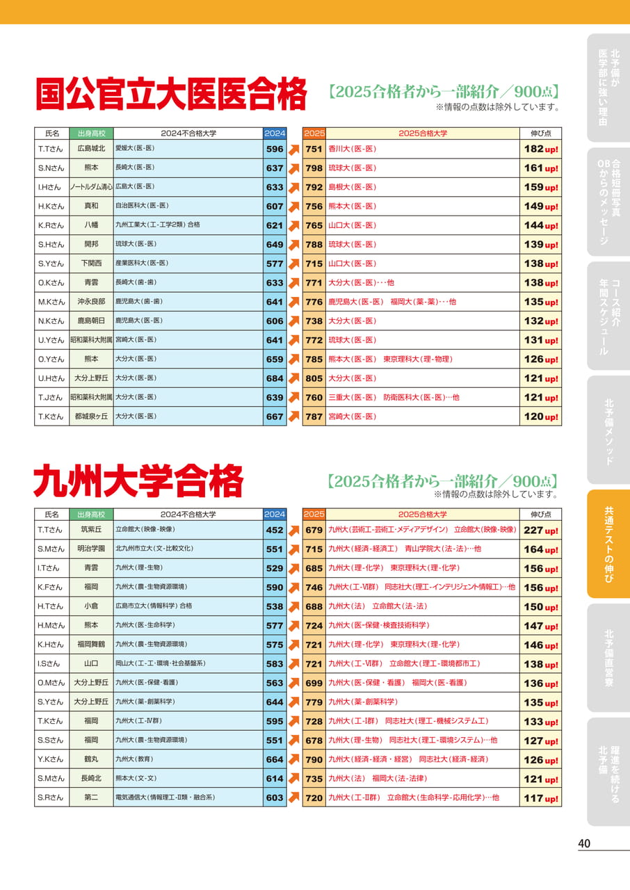 Page (追加)41