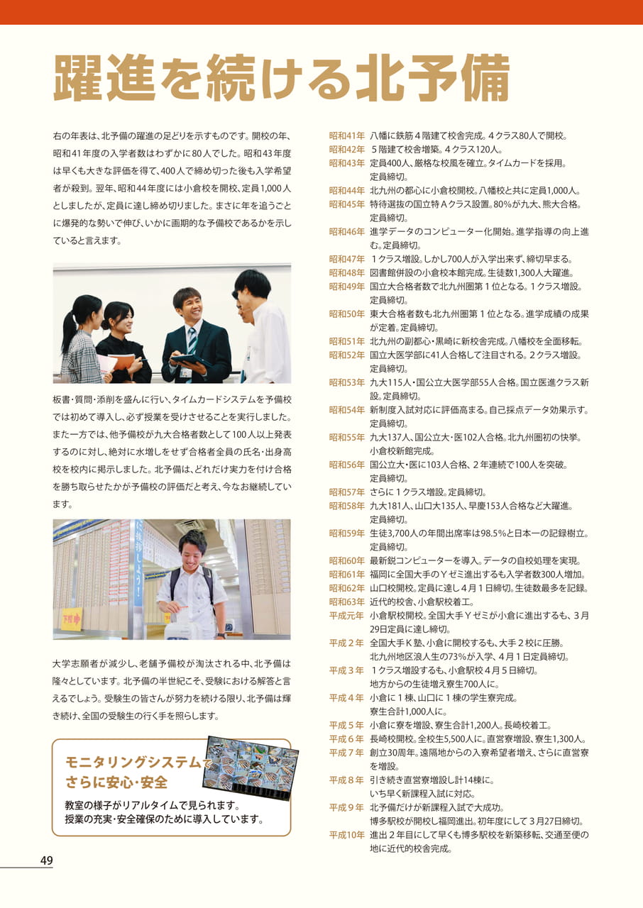 Page (追加)50