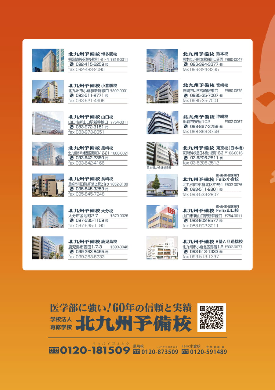 Page (追加)52